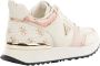 Guess Witte Eco-Leren Sneakers met Gelamineerde Inzet Multicolor Dames - Thumbnail 15