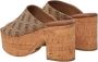 Guess Beige bruine synthetische sandalen voor dames Multicolor Dames - Thumbnail 13