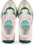 Guess Shoes Multicolor Dames - Thumbnail 5