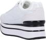 Guess Fl5Hns Pel12 Damessneakers White Dames - Thumbnail 14