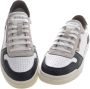 Guess Witte Leren Sneakers Fm7Srg Fab12 White Dames - Thumbnail 2