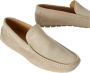 Harmont & Blaine Heren Schoenen Espadrilles Beige Ss25 - Thumbnail 2