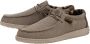 Hey Dude Beige Sneakers Wally Sox Classic Beige Heren - Thumbnail 5