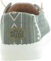Hey Dude Boho Wally Sport Mesh Schoenen Gray Dames - Thumbnail 28
