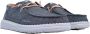 Hey Dude Boho Wendy Plat Schoenen Grijs Gray Dames - Thumbnail 7