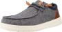 HEYDUDE Wally Grip Wool Heren Instappers Navy Plaid - Thumbnail 4