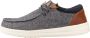 HEYDUDE Wally Grip Wool Heren Instappers Navy Plaid - Thumbnail 5