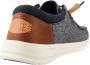 HEYDUDE Wally Grip Wool Heren Instappers Navy Plaid - Thumbnail 6