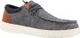 HEYDUDE Wally Grip Wool Heren Instappers Navy Plaid - Thumbnail 7