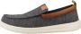 Hey Dude Wol Grip Loafers Blue Heren - Thumbnail 5