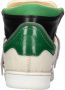 Hidnander Sneakers MultiColour Multicolor Dames - Thumbnail 2