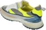 Hidnander Fluor Sneakers met Chic Taupe Neus Multicolor Dames - Thumbnail 3