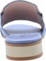 Hispanitas Mallorca HV243327 azure Blauw - Thumbnail 12