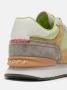 Hoff Ademende Sneakers met Leren en Stoffen Panelen Multicolor Heren - Thumbnail 10