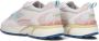 THE HOFF BRAND Lage Sneakers Dames Illenios State Maat: 37 Materiaal: Suède Kleur: Grijs - Thumbnail 5