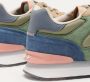 Hoff Rotterdam Sneaker Stijlvolle en Comfortabele Damessneakers Meerkleurig Dames - Thumbnail 12