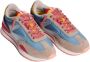 THE HOFF BRAND Sneakers Dames Peony Maat: 38 Materiaal: Textiel Kleur: Blauw - Thumbnail 9