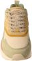 Hoff Sneakers Dames Lage sneakers Damesschoenen Suède Griffith Mint - Thumbnail 15