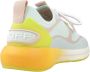 Hoff Sportieve Damessneakers Multicolor Dames - Thumbnail 8