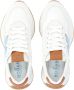 Hogan Blauwe leren sneakers met witte details White Dames - Thumbnail 6