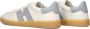 HOGAN Lage Sneakers Dames Cool Allacciato Maat: 41 Materiaal: Leer Kleur: Wit - Thumbnail 10