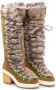 Hogan Fur-Trimmed Veterlaarzen met Hoge Schacht - Thumbnail 2