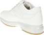 Hogan Witte sneakers voor dames Stijlvol en comfortabel White Dames - Thumbnail 3