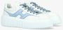 Hogan Witte en blauwe leren sneakers White Dames - Thumbnail 2