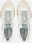 Hogan Witte Olympia-Z Sneakers White Dames - Thumbnail 4