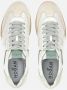 Hogan Witte Olympia-Z Sneakers White Dames - Thumbnail 4