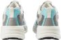 Iceberg Hockney sneakers grijs Multicolor Heren - Thumbnail 3