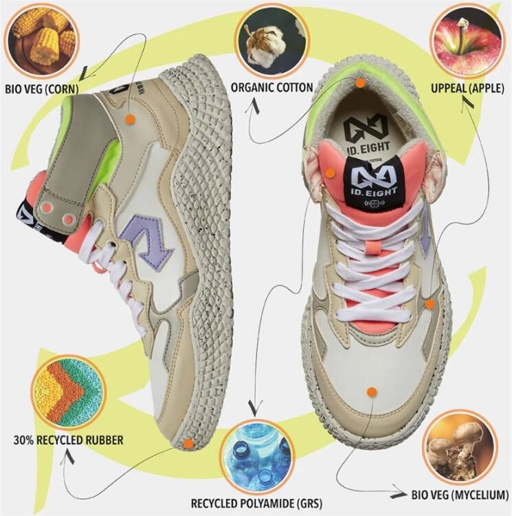 Id.eight Beige Sneakers Multicolor Unisex