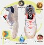 Id.eight Kersenbloesem Light Mix Sneakers Multicolor Unisex - Thumbnail 2