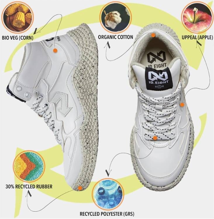 Id.eight Witte Mid-Top Sneaker met Innovatieve Materialen White Unisex