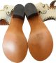 Isabel Marant Pre-owned Suede sandals White Dames - Thumbnail 7