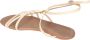 Jacquemus Les Sandales Pralu Plates - Thumbnail 2