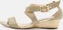 Jimmy Choo Pre-owned Fabric sandals Yellow Dames - Thumbnail 2