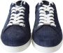Jimmy Choo Stijlvolle Slip-On Denim Sneakers Blue Dames - Thumbnail 6