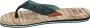 Joma Dames Zwemkleding Collectie Multicolor Dames - Thumbnail 4
