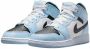 Jordan Sneakers 1 Retro High University Blauw Dames - Thumbnail 2