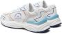 Karl Lagerfeld Witte Sneakers Regular Fit Multicolor Heren - Thumbnail 2