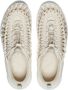 Keen Birch Star White Sandalen - Thumbnail 2