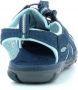 Keen Women's Clearwater CNX Sandals Sandalen - Thumbnail 5