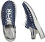 Keen EEK M UFO Sandalen Blauw Unisex - Thumbnail 3