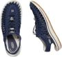 Keen Platte sandalen Blauw Heren - Thumbnail 3