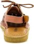 Kickers Comfort Leren Sandalen Kick Lella Brown Dames - Thumbnail 3