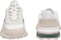 Lacoste Lage Sneakers Elite Active 223 1 SMA White Dark Green - Thumbnail 6
