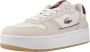 Lacoste Platform Sneakers voor vrouwen Multicolor Dames - Thumbnail 2