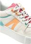 Lacoste Leren Hak Pop Sneakers Meerkleurig Dames - Thumbnail 14