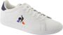 Le Coq Sportif Leren Courtset_2 Sneaker White Heren - Thumbnail 10